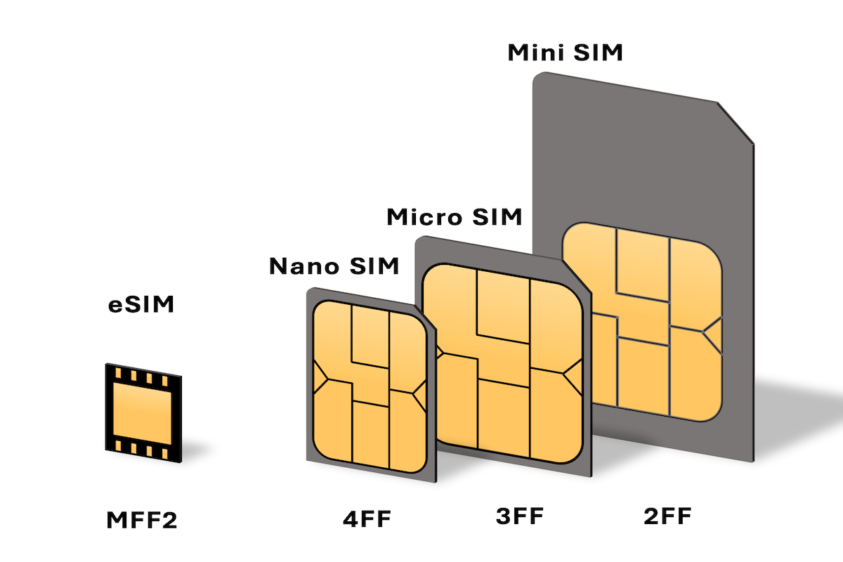 La eSIM sostituirà le attuali nano Sim?